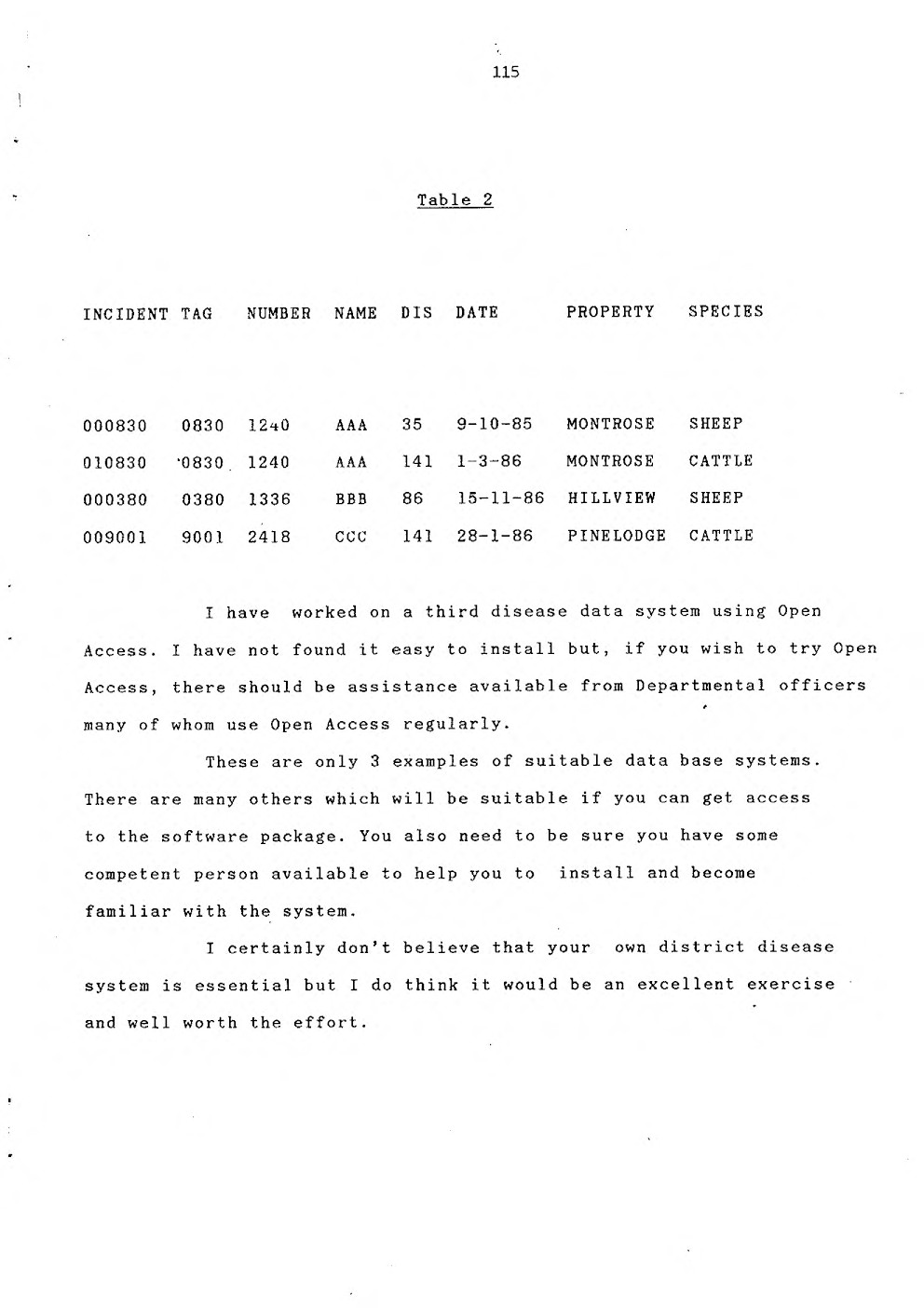 1987 Page 114